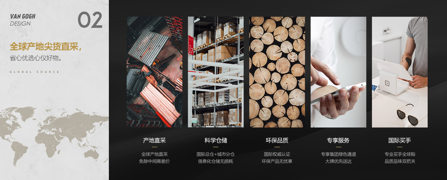 全球貨源