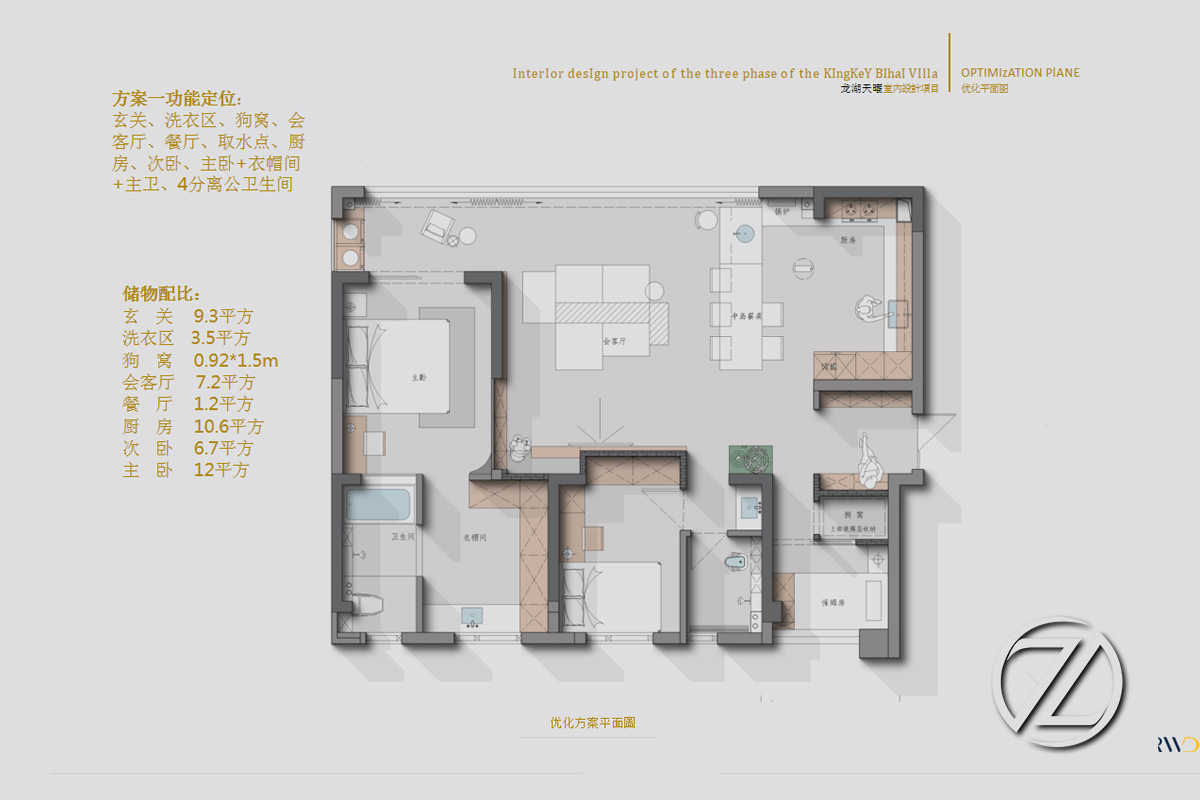 04收納配比分析.jpg