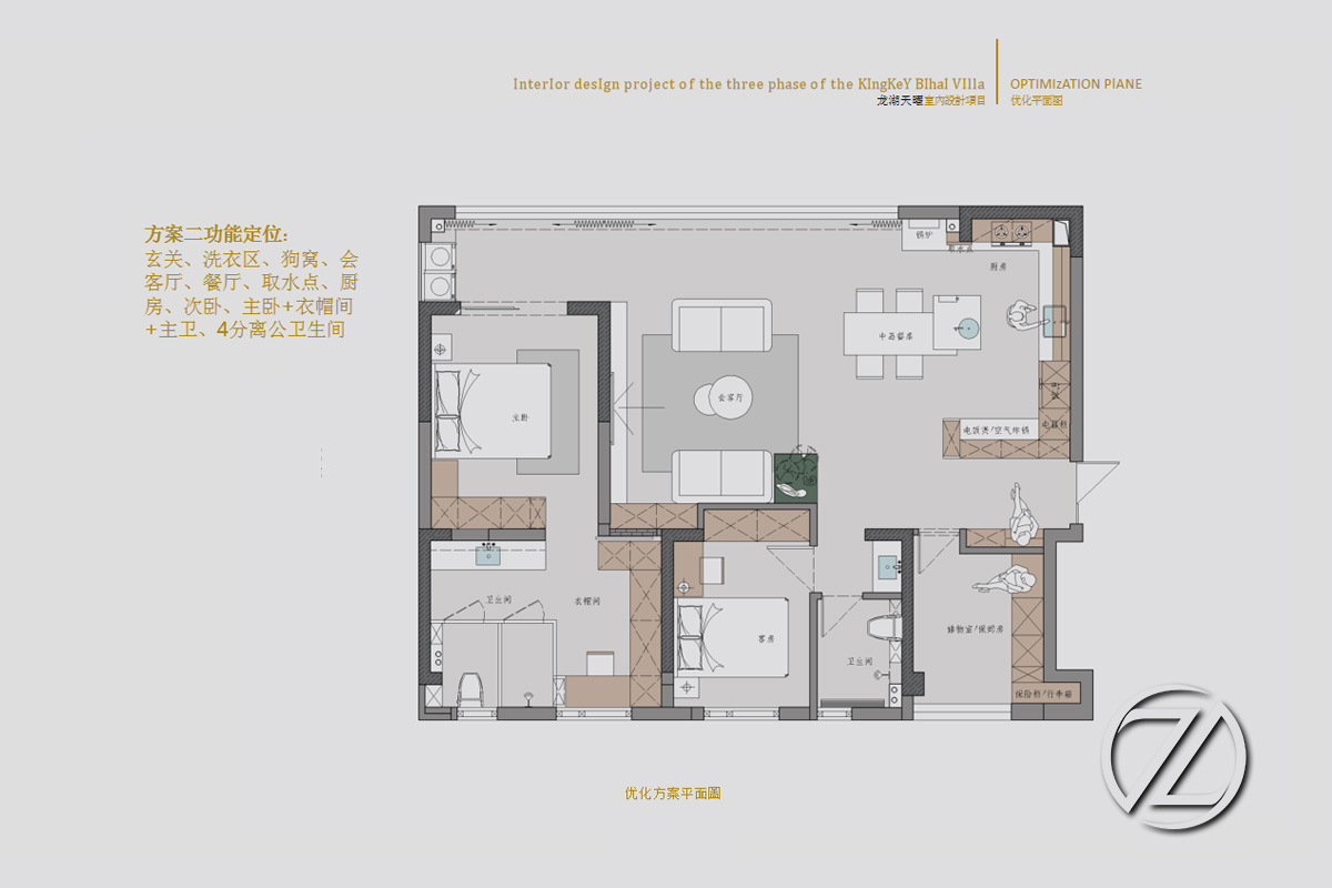 05功能定位分析.jpg