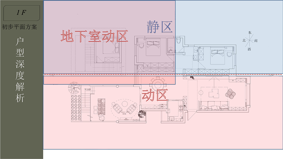07地下室動區(qū)分析.jpg