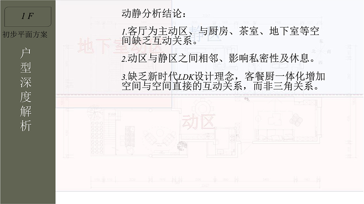 08動靜區(qū)分析結(jié)論.jpg