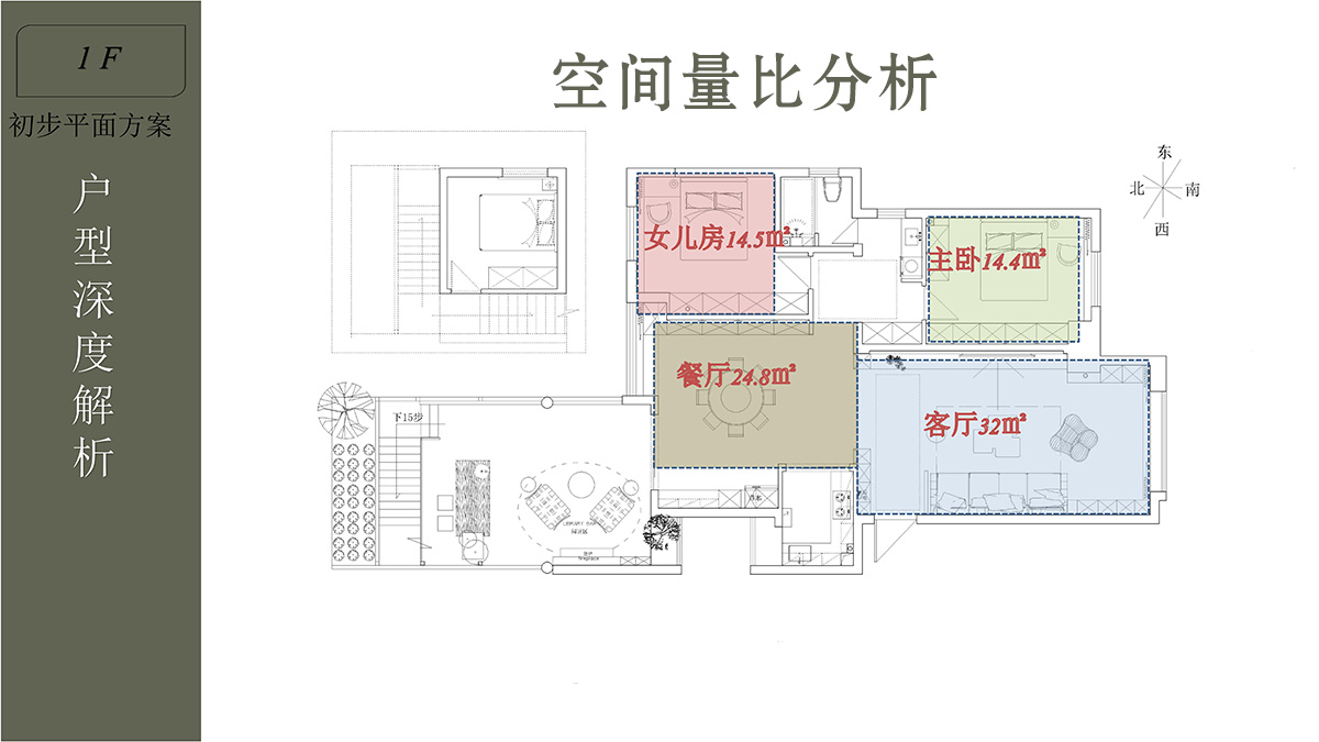 09空間量比分析.jpg