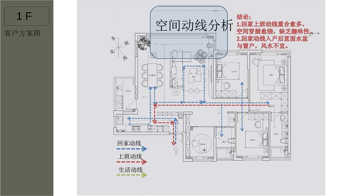 08客戶方案動線分析.jpg